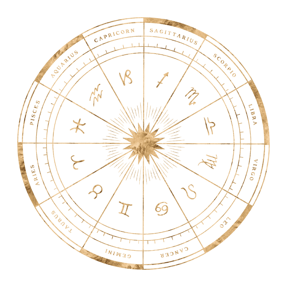 myraashi horoscope website logo